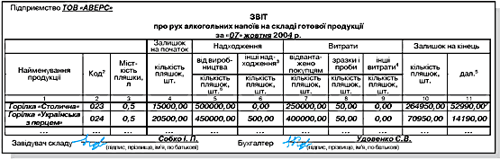 https://dtkt.com.ua/school/ukr/2004/42/img11.gif